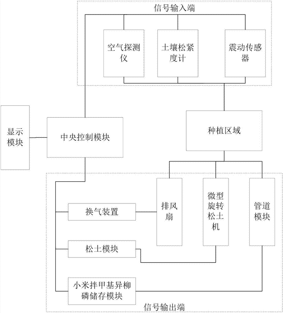 沙巴体育平台